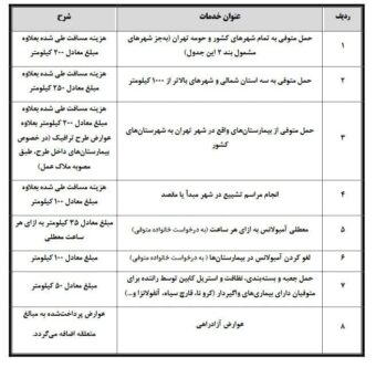 دفن