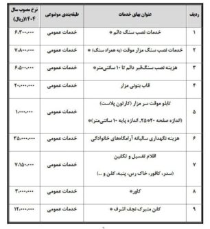 دفن