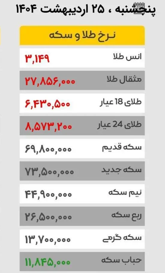 طلا